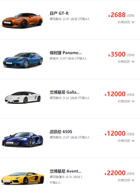 租跑車一天多少錢？哪里有租跑車自己開？汽車出租全攻略