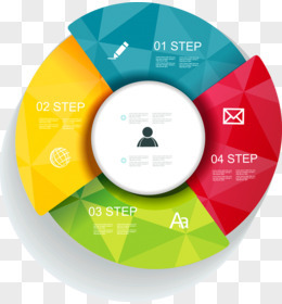 圓形圖表示意圖在商務(wù)信息咨詢(xún)中的應(yīng)用